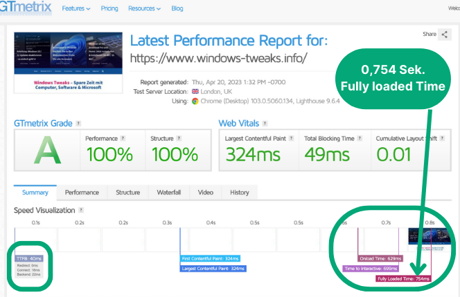 GTmetrix Page Speed optimieren A Grade - Testimonial - heute - Webdesign Agentur - Relevantastic - Content Marketing Strategie - Mart-Jan Knoche SEO SEA Hamburg 01c - heute
